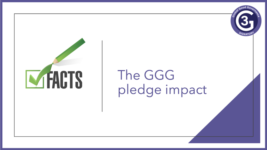 Logo with a pencil marking a checkbox next to the word "FACTS" on the left. On the right, the text "The GGG Pledge Impact" highlights our commitment to Good Governance. A badge reading "Good Governance Group, GGG, Signatory" adorns the top-right corner within a purple segment.