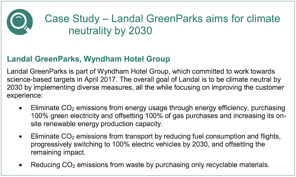 Infographic titled "Case Study – Landal GreenParks aims for climate neutrality by 2030" illustrates sustainability goals for eliminating CO₂ emissions through renewable energy and recycling initiatives from Wyndham Hotel Group, underpinned by data-driven strategies.