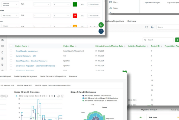 IQ ESG SOFTWARE ecovadis b corp esg