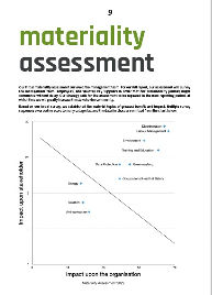 Result Graphic 1